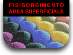 fisisorbimento